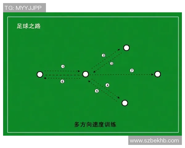 足球新手必看：提升耐力的实用技巧与训练方法全攻略