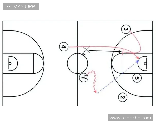 广州篮球队快攻战术解析与实战应用探讨